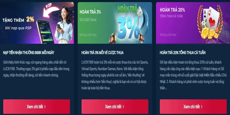 Hoàn trả hàng ngày go789 login